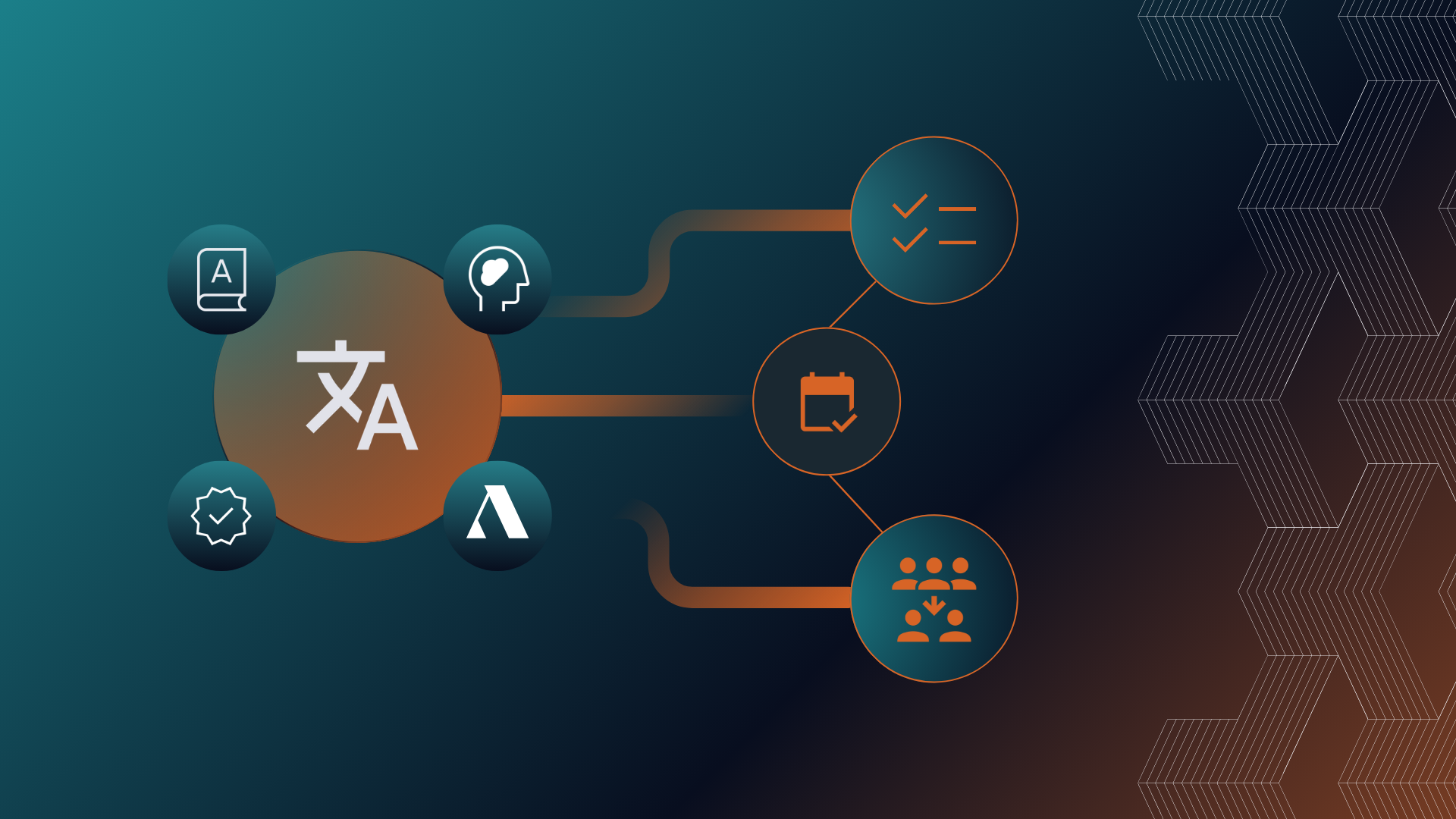 Anatomy of a Strong Multilingual Financial Reporting Workflow